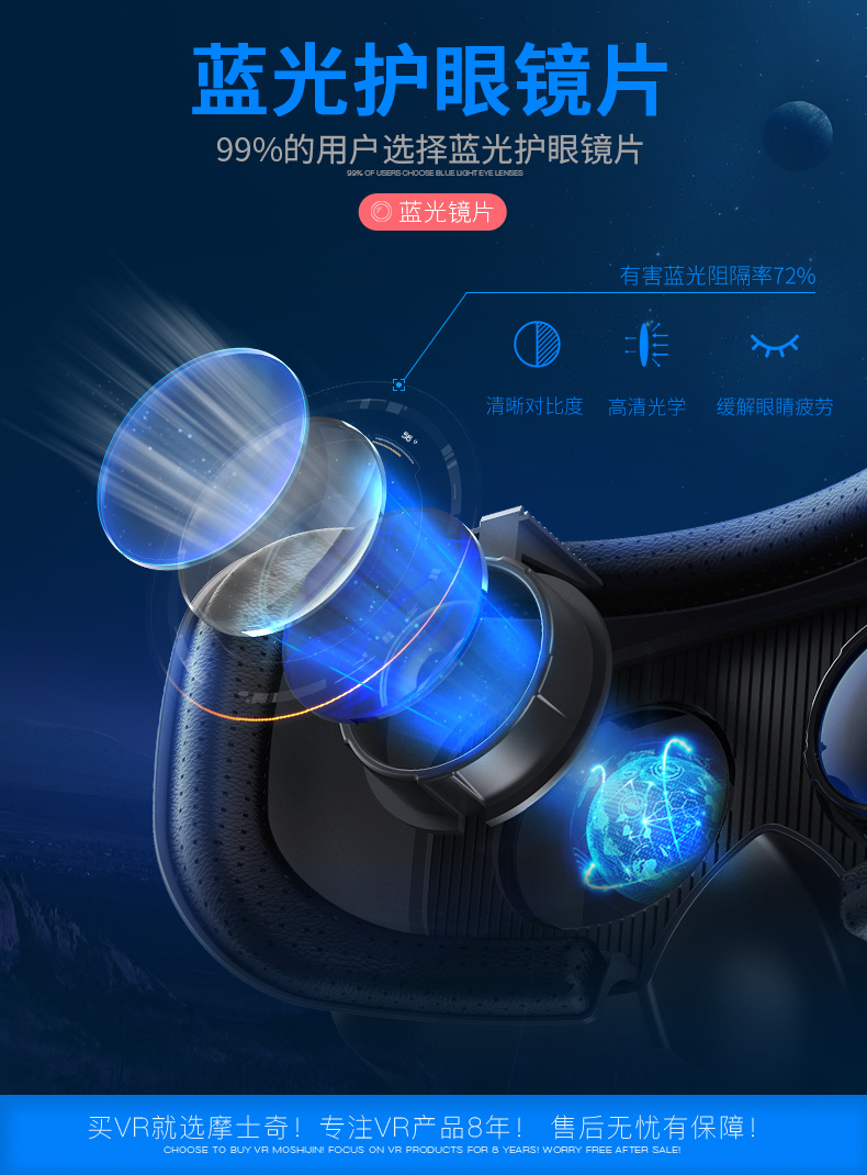 Kính VR điện thoại di động chuyên dụng thực tế ảo 3d rv mắt Google điều khiển máy chơi game 4d ∨r một máy apple oppo Huawei vivo phim phổ thông thiết bị thông minh ar mũ bảo hiểm vr - Kính đeo mắt kính mắt kính rayban