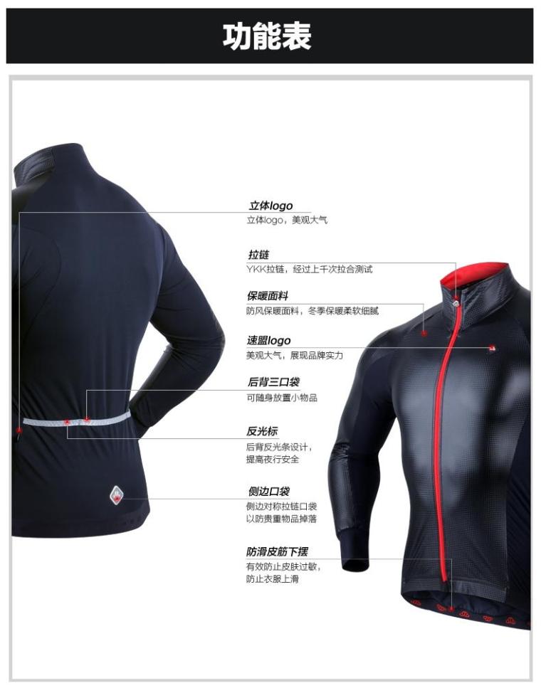 Tenue de cyclisme homme SOOMOM - Ref 2232051 Image 13