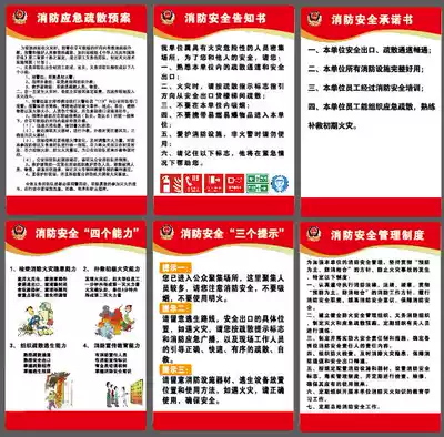 Fire safety management system cards, four capabilities, three reminders, fire inspection system, emergency plan commitment