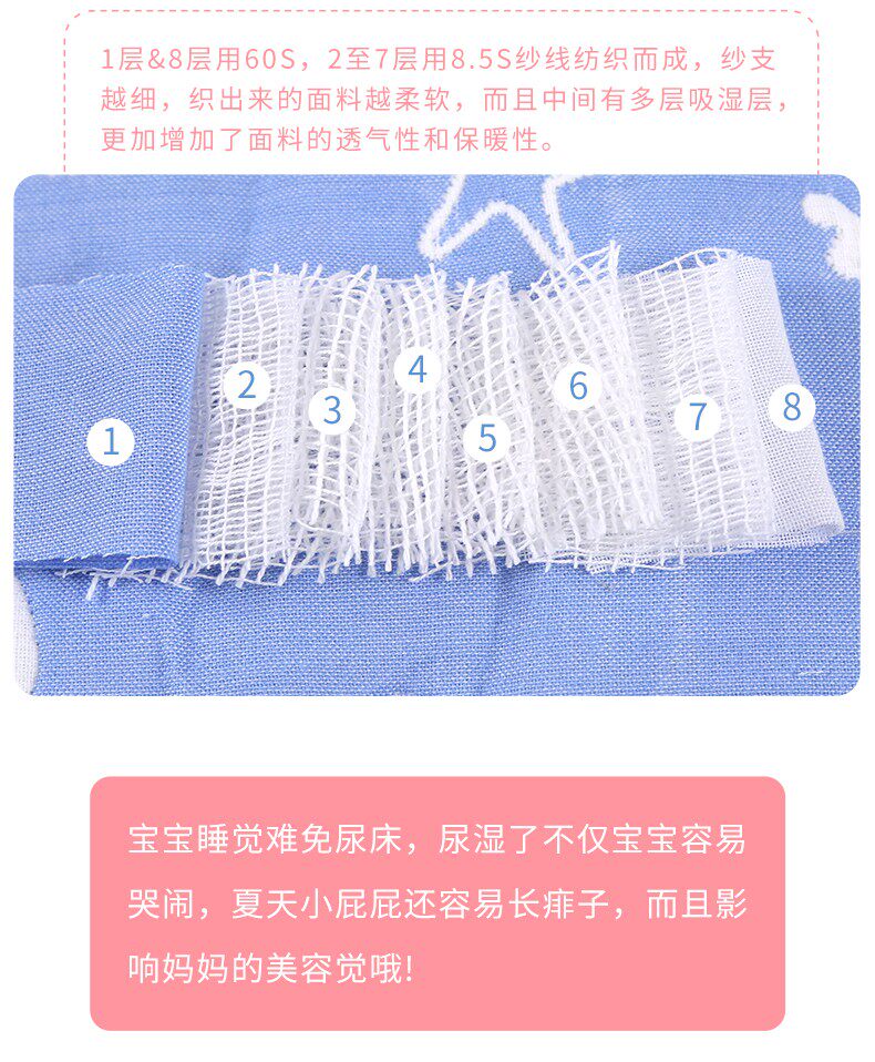 8 -Layer Make One -In -One Details 1_03.jpg