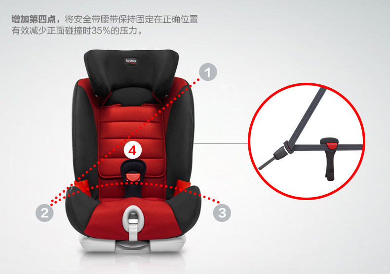 Детское автокресло Britax Römer Advansafix i-Size (Pilot)