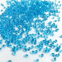 Озеро синий 2 мм1440 два совета