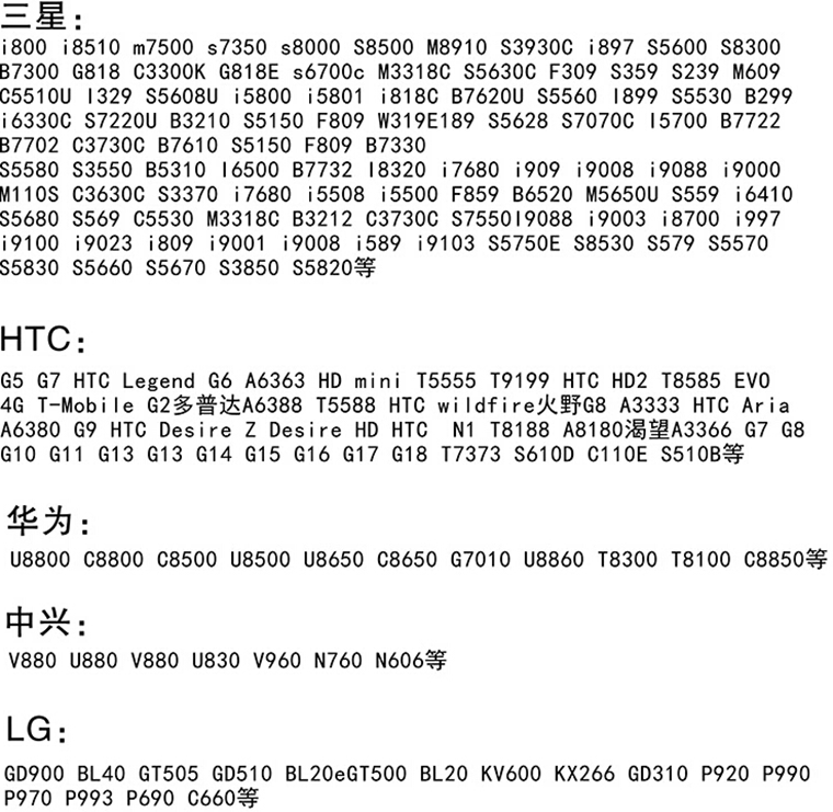chargeur AOLEAKY pour téléphones BBK BBK - Ref 1291843 Image 20