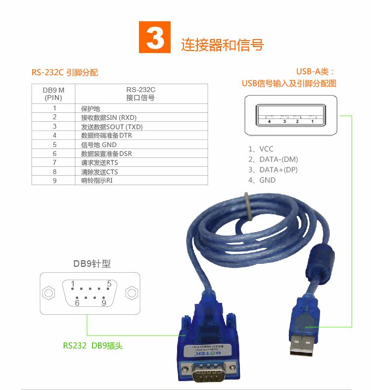 Hub USB - Ref 364786 Image 30