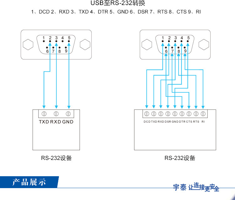 Hub USB - Ref 364786 Image 18