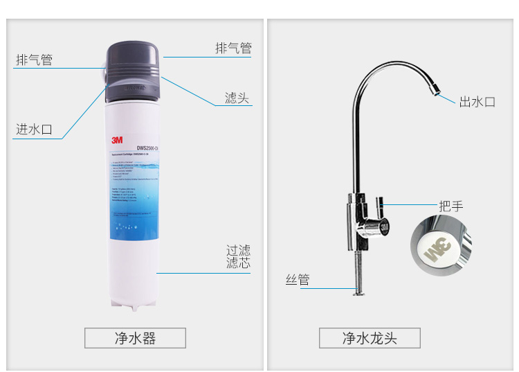 3M DWS2500-CN 净享系列家用直饮净水器