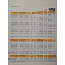 Basler Basler industrial camera aca1300-200um aca645-100gc in stock