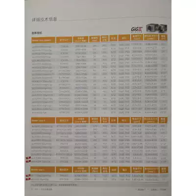 basler basler Industrial Camera aca1300-200um aca645-100gc Stock Spot