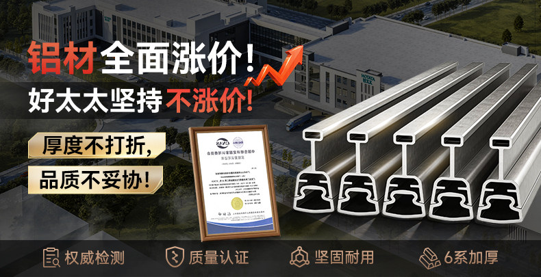 版頭-鋁材漲價