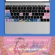 Наклейка Sydic's Local Key Sticker