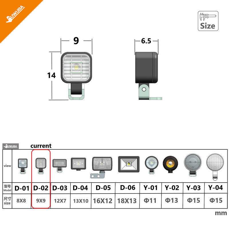 RC LED Breite Licht Quadratische Scheinwerfer Lampe Für 1/10 RC Crawler Trx4 Defender Scx10 Und 1/14 RC Traktor Lkw 770S FH16 Arocs DIY – Detail 2