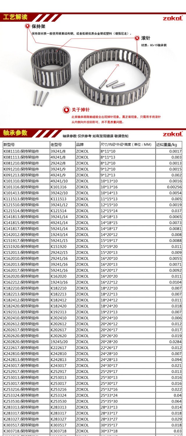 {Crown shop} Vòng bi ZOKOL là K243017 24 * 30 * 17 cụm lồng kim bạc đạn