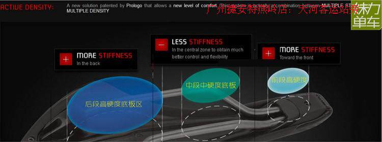 Selle de vélo Mountain Bike PROLOGO - Ref 2359533 Image 11