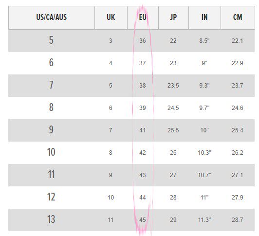 диаграмма текущего размера настроения.jpg