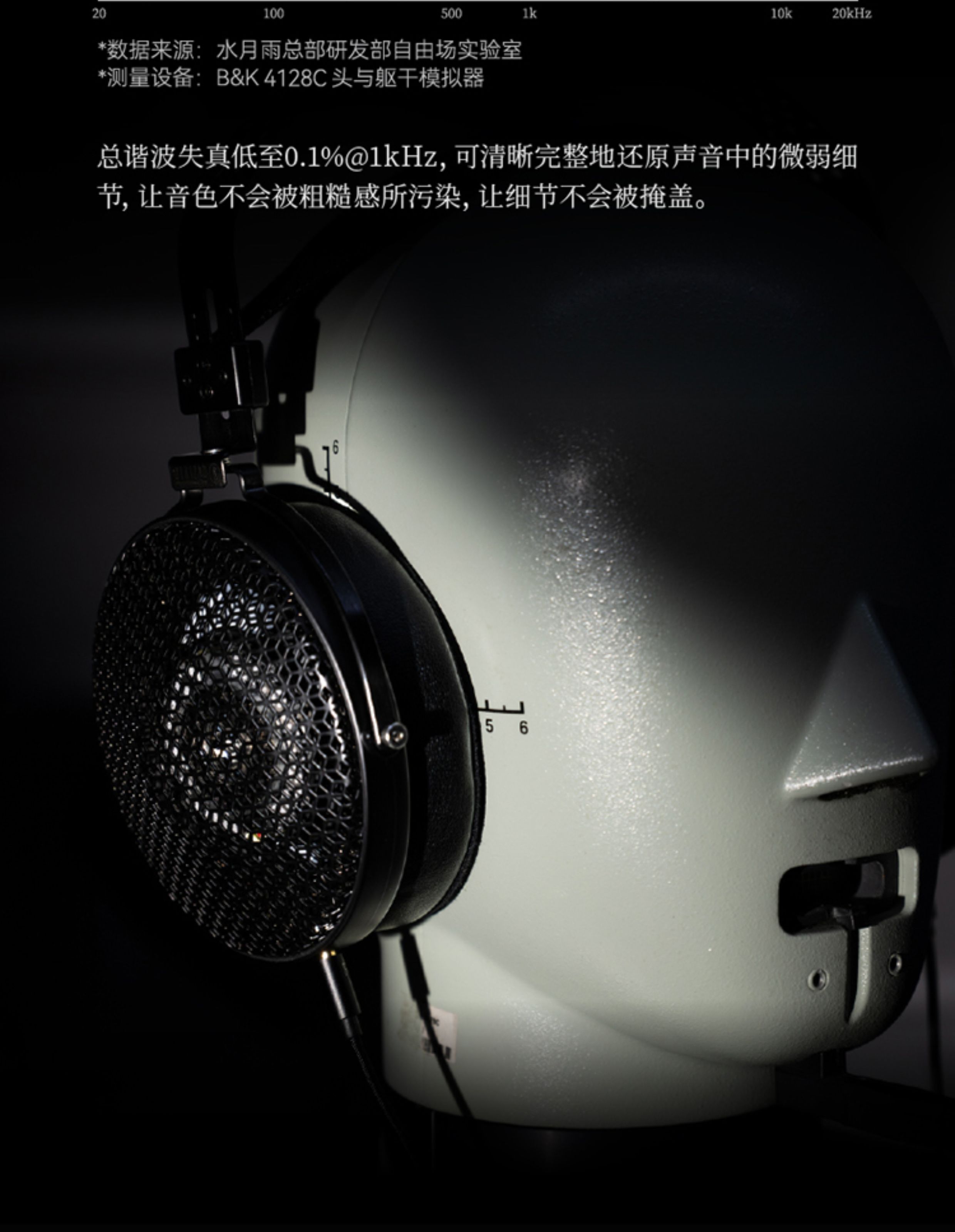 水月雨水平线/Horizon专业级50mm动圈头戴式HiFi耳机开放式大耳