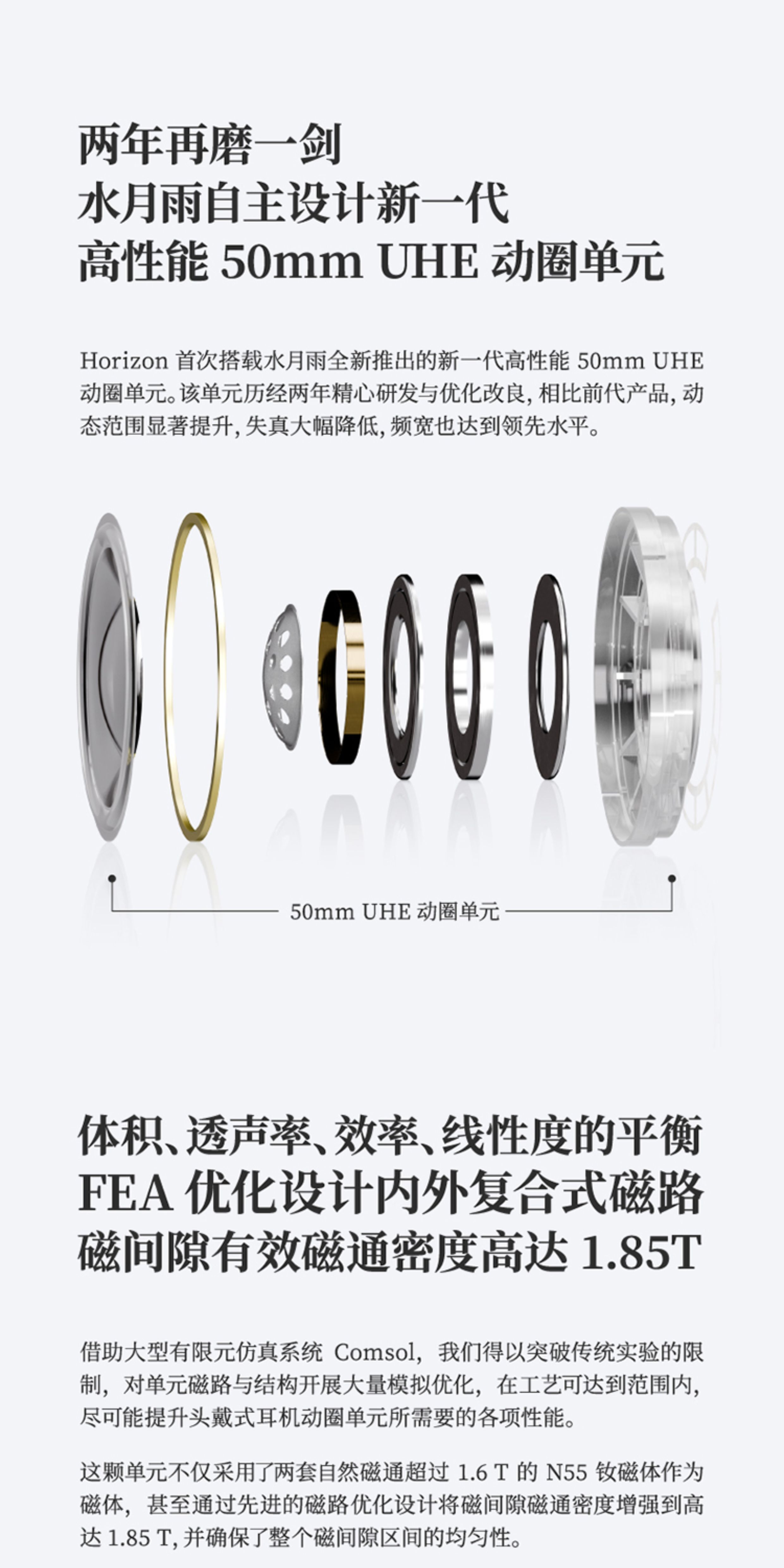 水月雨水平线/Horizon专业级50mm动圈头戴式HiFi耳机开放式大耳