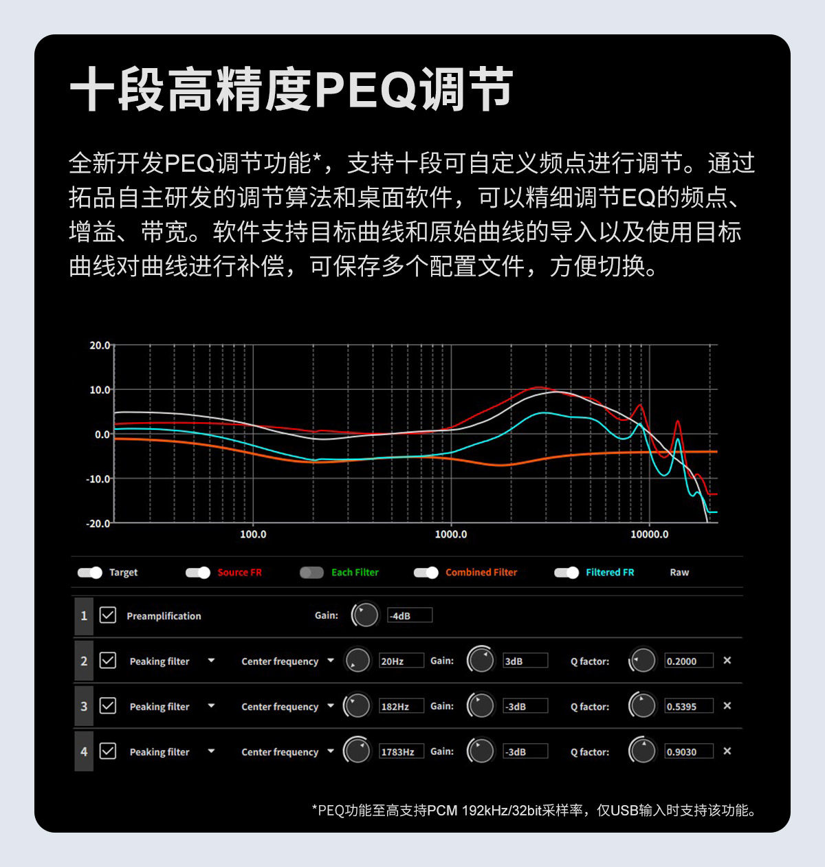 D50III插图12