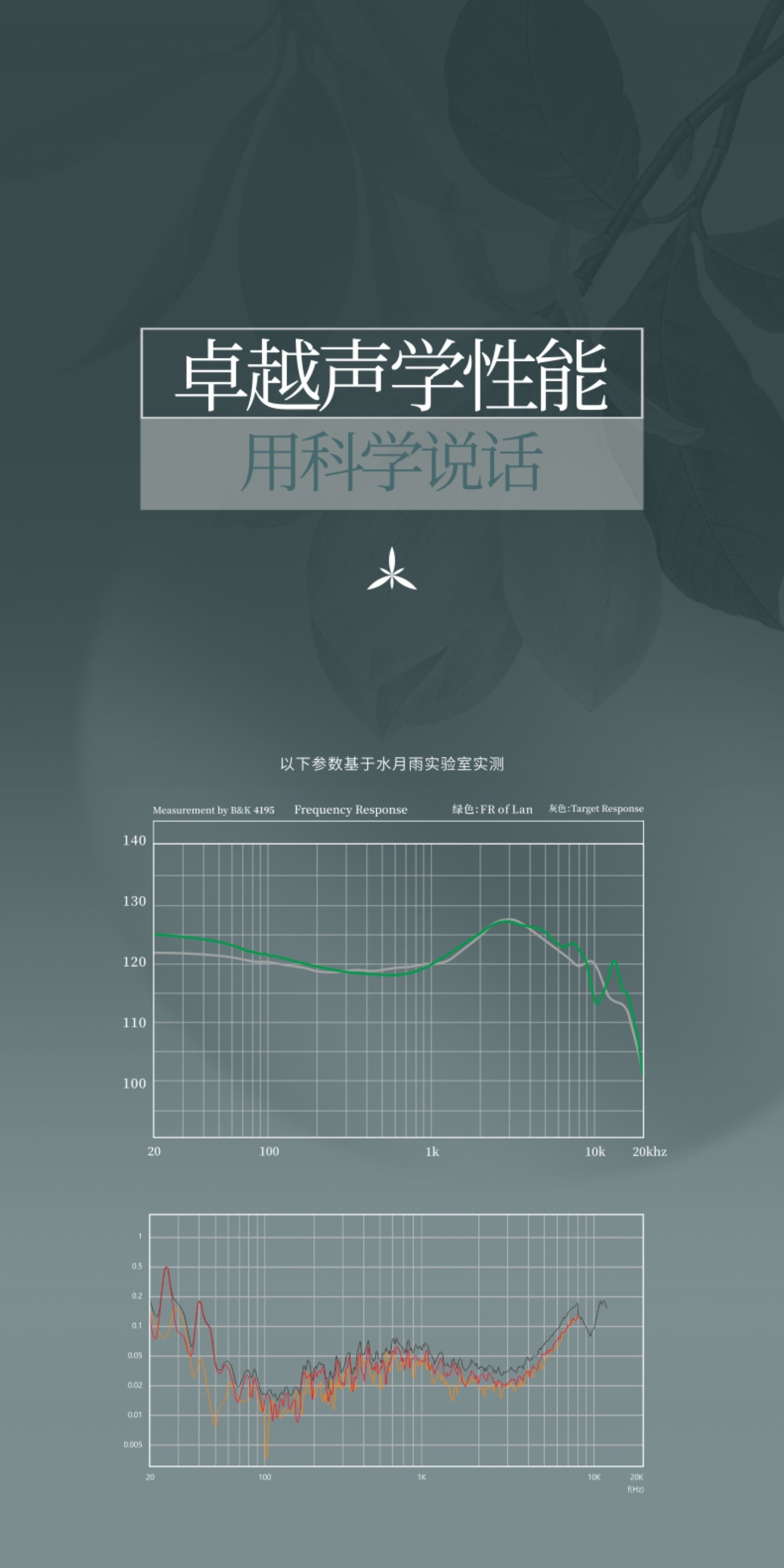 水月雨 兰LAN 高还原低失真可换线入耳式HiFi耳机发烧高音质耳塞