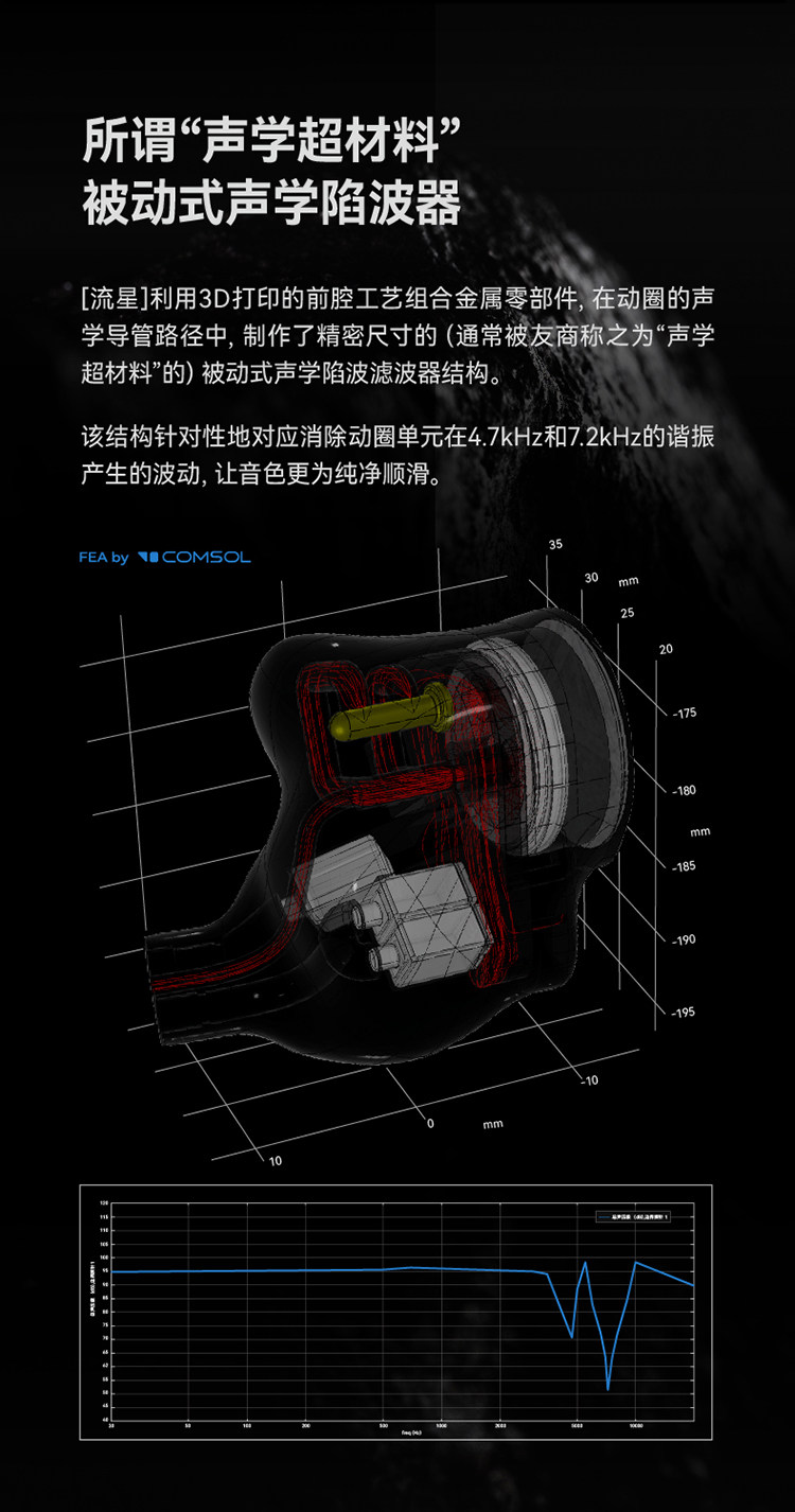 水月雨流星Meteor一圈两铁四平板混合单元入耳式HiFi耳机变奏曲2