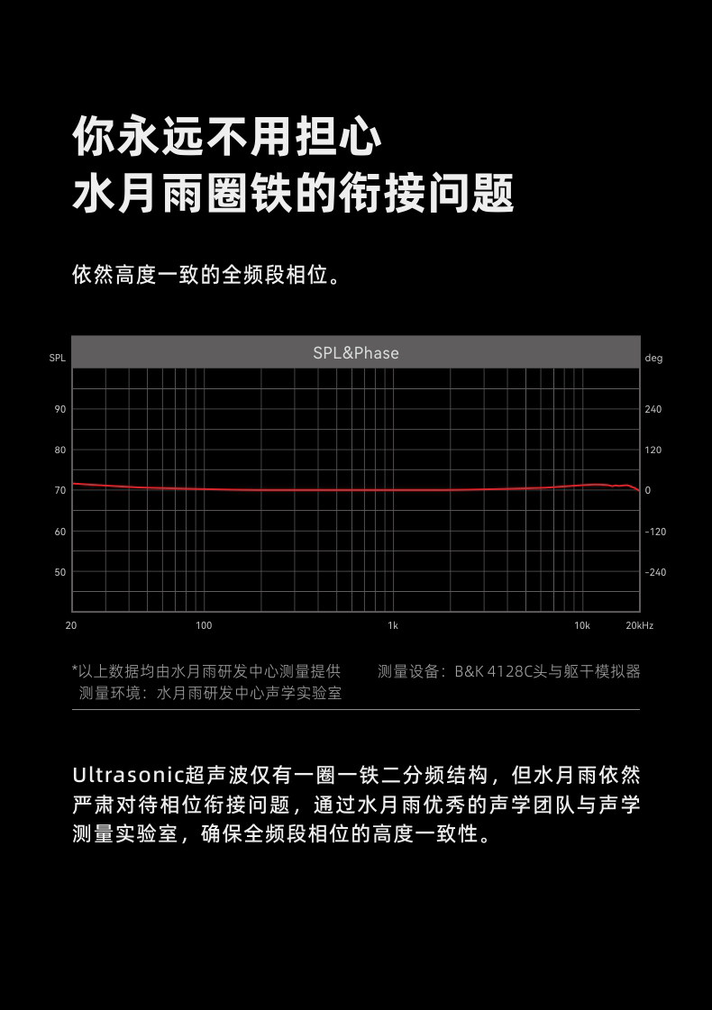水月雨超声波Ultrasonic圈铁混合式HiFi真无线降噪游戏蓝牙耳机