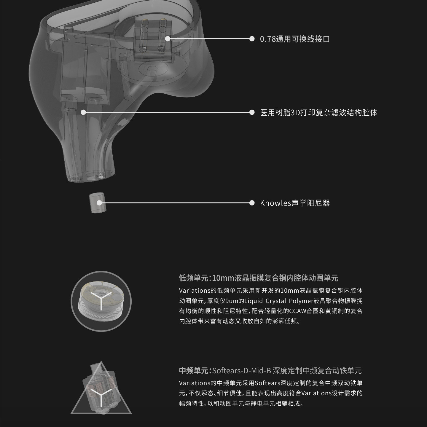 水月雨VARIATIONS变奏曲一圈二铁二静电可换线耳塞HIFI入耳式耳机