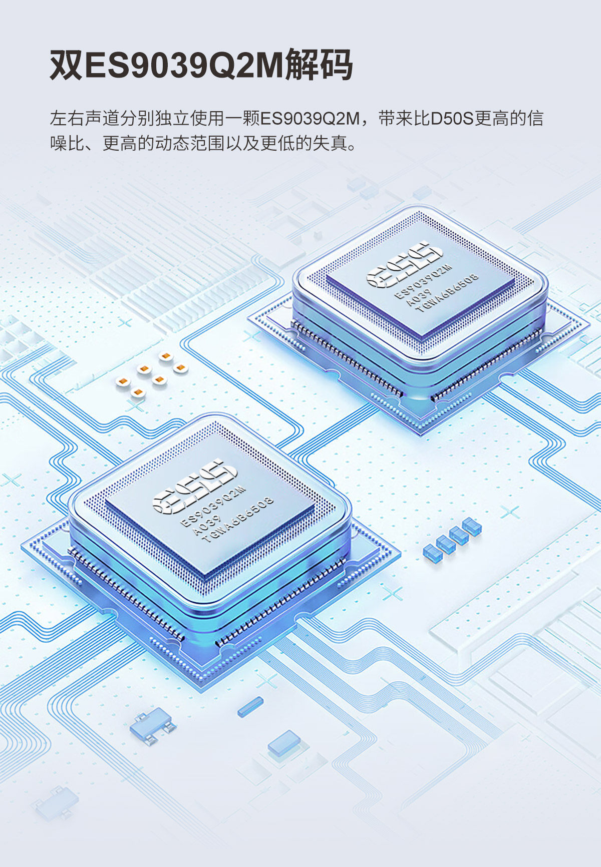 D50III插图2