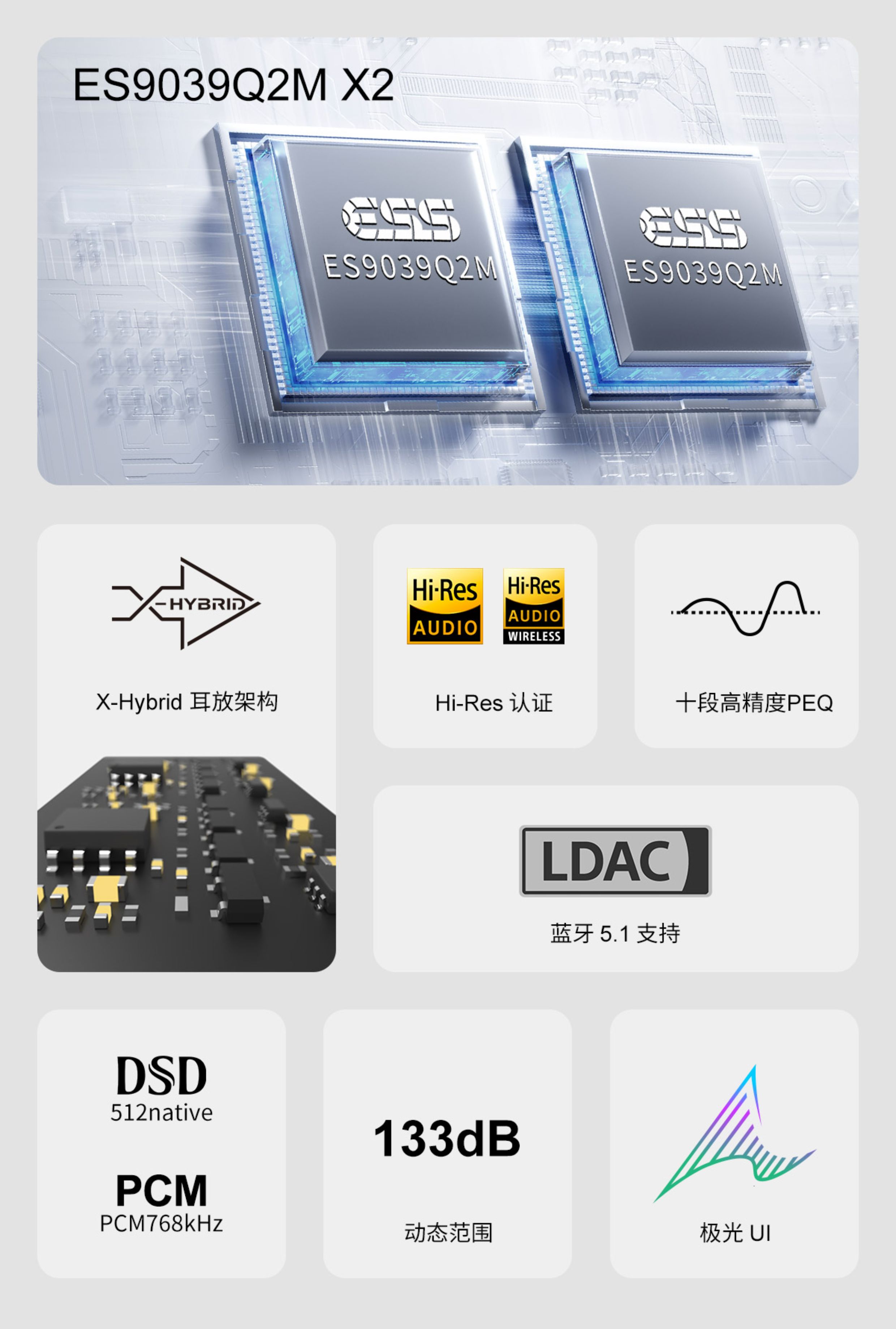 TOPPING拓品DX5II全平衡解码耳放一体机HiFi发烧桌面台放DX5二代