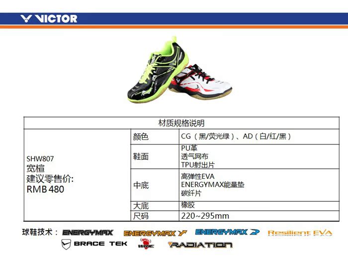 Chaussures de Badminton uniGenre VICTOR SH-W807 - Ref 844693 Image 4