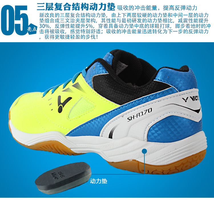 Chaussures de Badminton uniGenre VICTOR - Ref 841556 Image 33