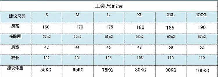 Uniforme infirmière - Ref 1857722 Image 8