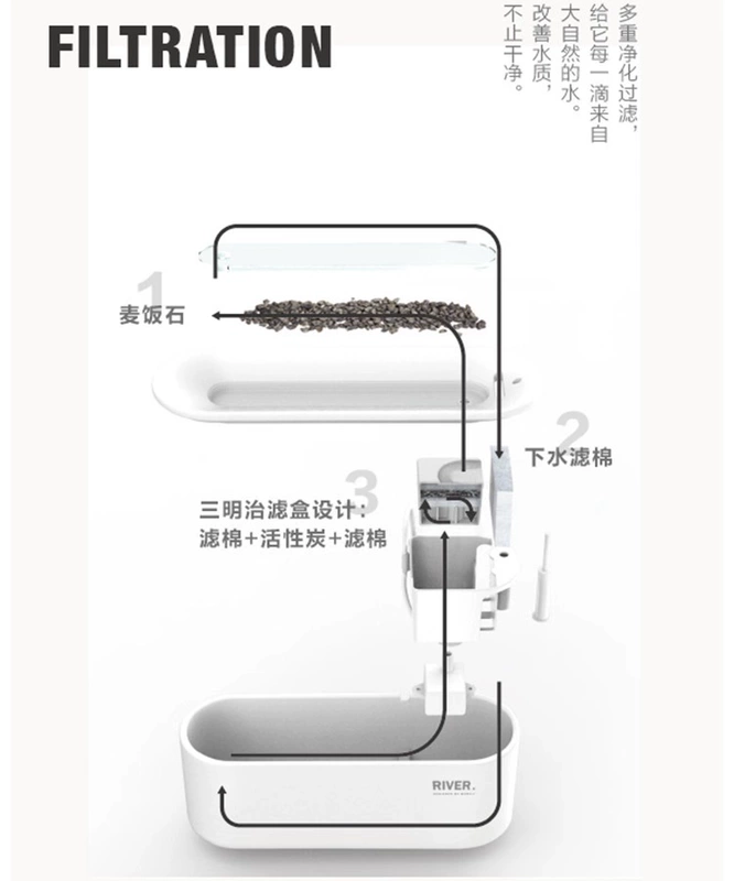 Nguồn nước tự nhiên Gudo · Moboli tự động lưu thông nước sinh hoạt lọc nước câm mèo cằm chống ẩm - Cat / Dog hàng ngày Neccessities