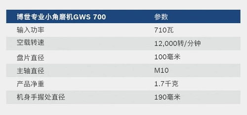 Bosch GWS700 угловой шлифовальный станок 710 Вт шлифовальный металл металл полированная машина многофункциональная электрическая режущая машина