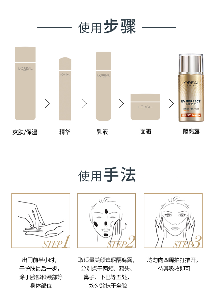 屈臣氏售卖 巴黎欧莱雅 外御内护 SPF50+ 多重防护隔离露 40ml 图7