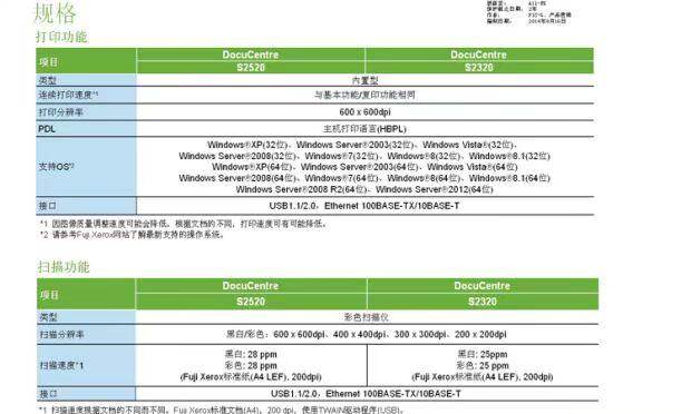 Fuji Xerox S2520NDA Sê-ri Máy in Máy photocopy A3 Máy quét màu Máy photocopy - Máy photocopy đa chức năng máy photo
