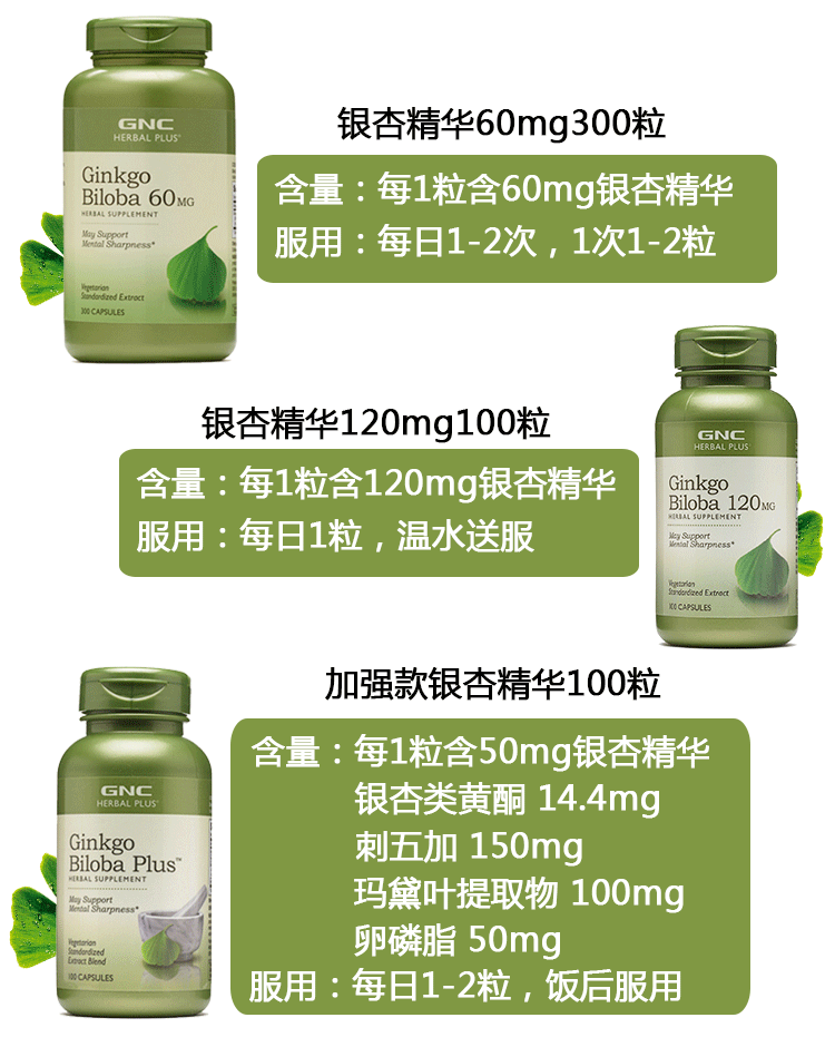 GNC 健安喜银杏胶囊