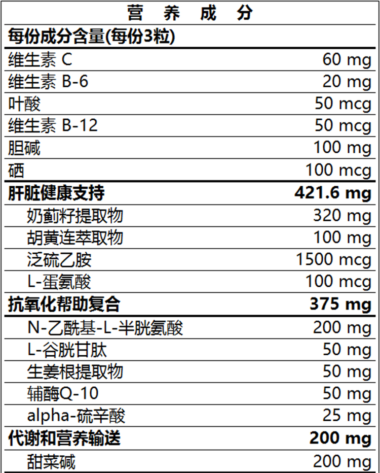 GNC 健安喜Liver Health 肝脏健康