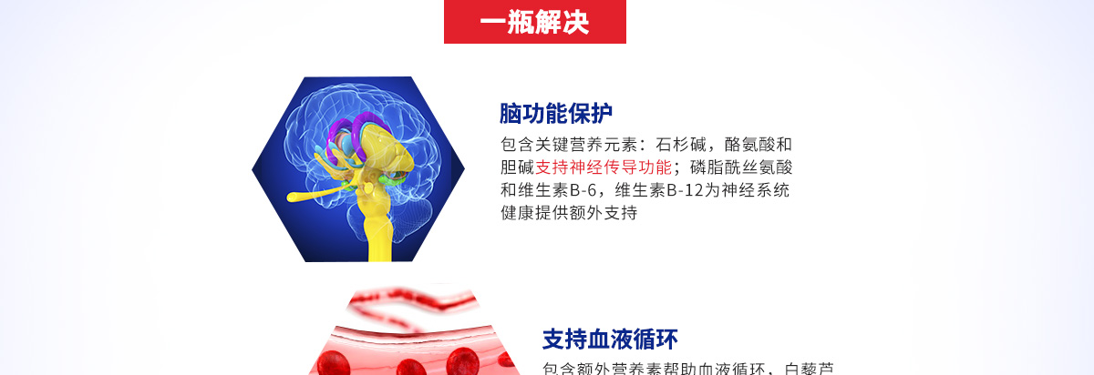 GNC 健安喜大脑记忆力