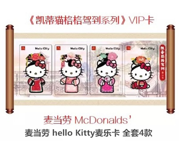 2016 McDonald's Hello Kitty Getty McLeica Hello McLeica (expired)
