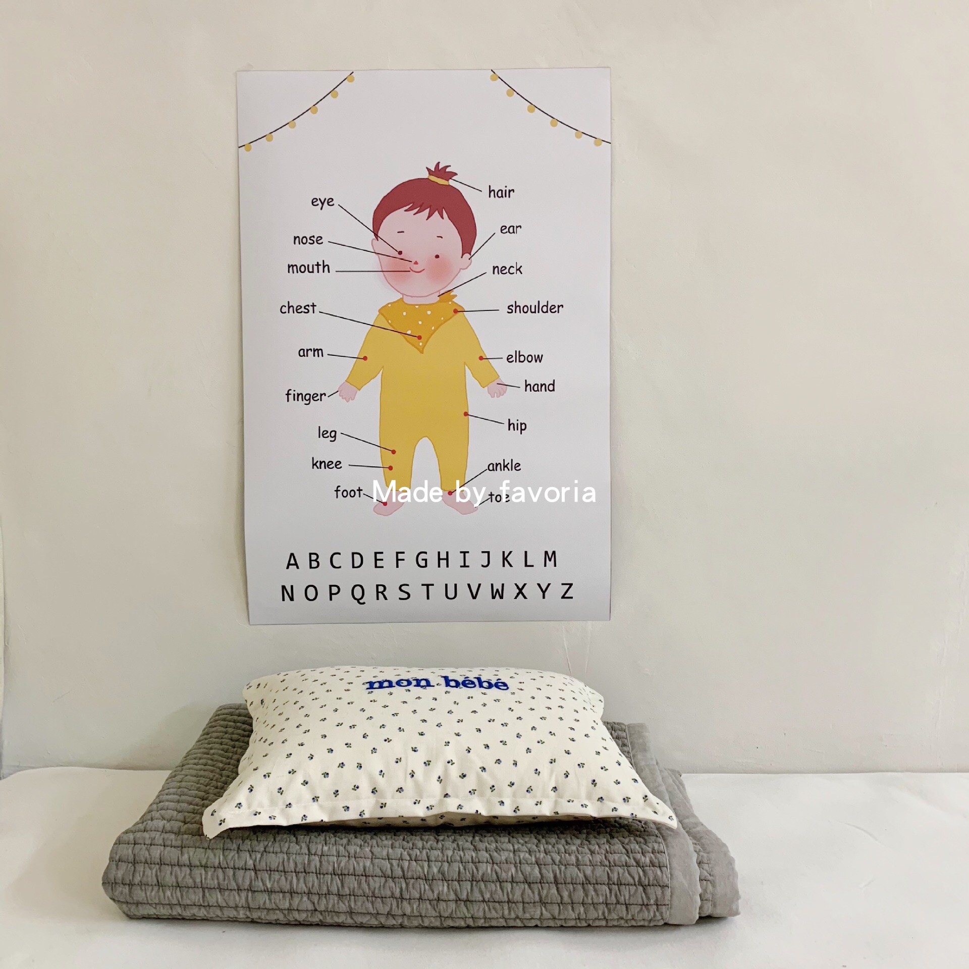 Hanfeng ins Children's room decoration pictorial Waterproof wall sticker Early education kindergarten body digital cognition cartoon hanging painting