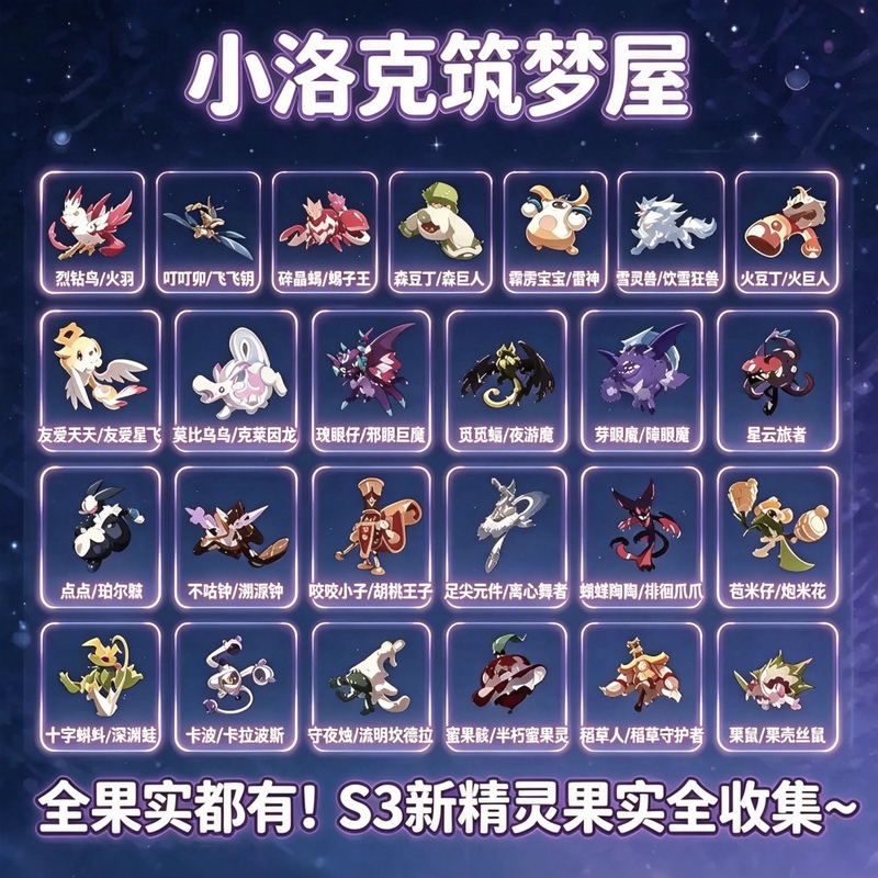 Rock Kingdom All-Season Fairy Fruits: Nebula Fire Feather Snow Spirit Beast Centrifugal Dancer Different Color Internal Edition Duck Jiji Rock Kingdom All-Season Fairy Fruits: Nebula Fire Feather Snow Spirit Beast Centrifugal Dancer Different Color Internal Edition Duck Jiji