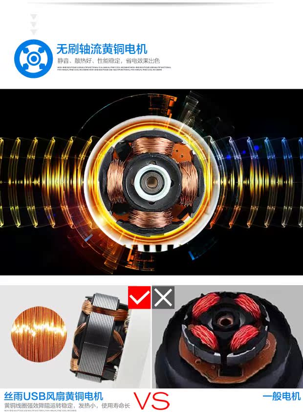 Ventilateur USB - Ref 406523 Image 16