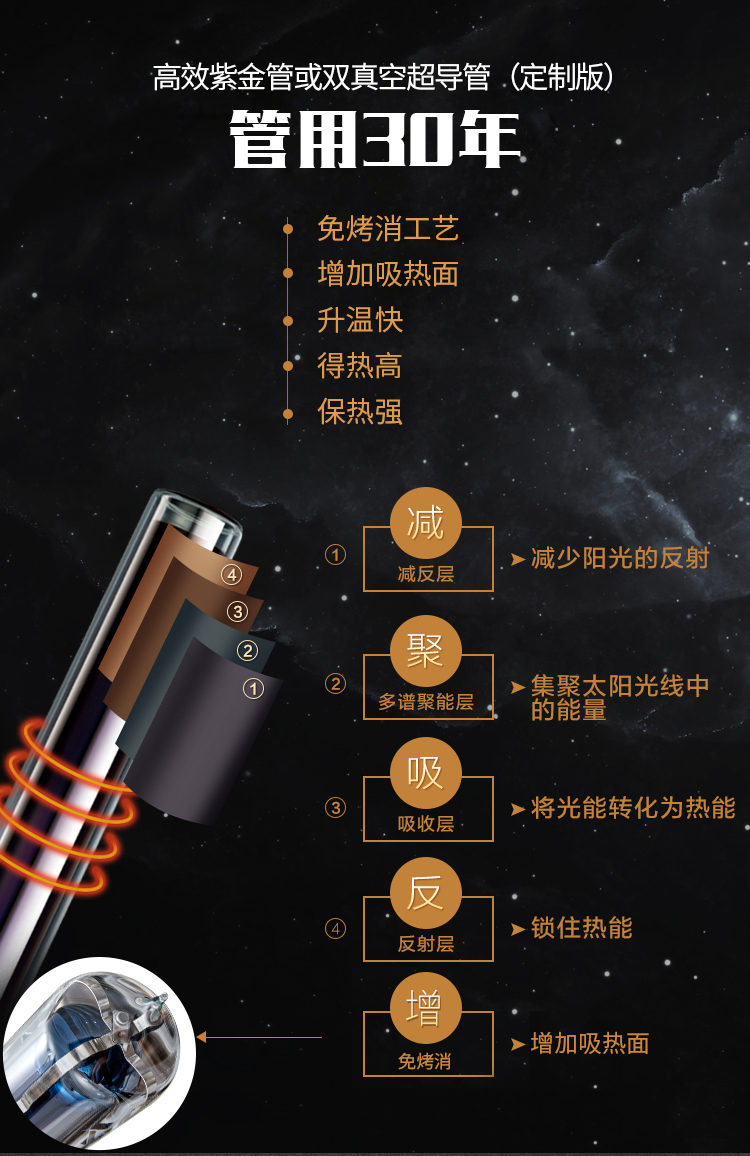 cây nước nóng lạnh alaska GLONASS đầy đủ thép không gian năng lượng mặt trời van thở siêu dẫn ống vàng tím mới máy nước nóng năng lượng mặt trời bình nước nóng ariston 20l