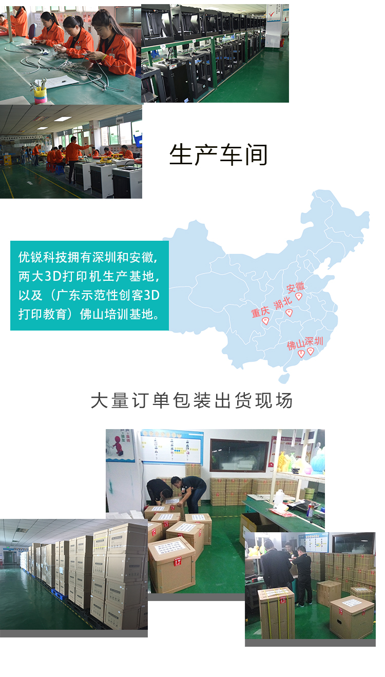 Máy quét 3D Youru Xinxin Giống như Máy quét Chân dung Quét di động - Máy quét