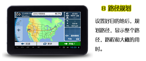 Điều hướng đường bộ Mỹ Châu Âu Úc Trung Quốc GPS Navigator ghi tốc độ di động sau khi xem tự lái nước ngoài - GPS Navigator và các bộ phận định vị ô tô không dây