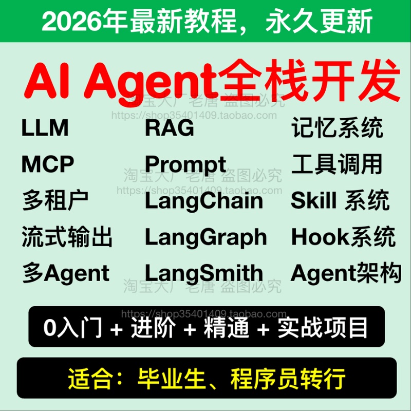 Ai Agent Full-Stack Engineer Development: from Beginner to Advanced Tutorial Project Practical Video Course with Free Source Code