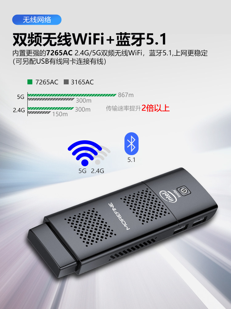 Mofang J5005 Pocket Mini Computer Win11 Micro Computer Stick 4K Office Home Gaming Portable Minipc