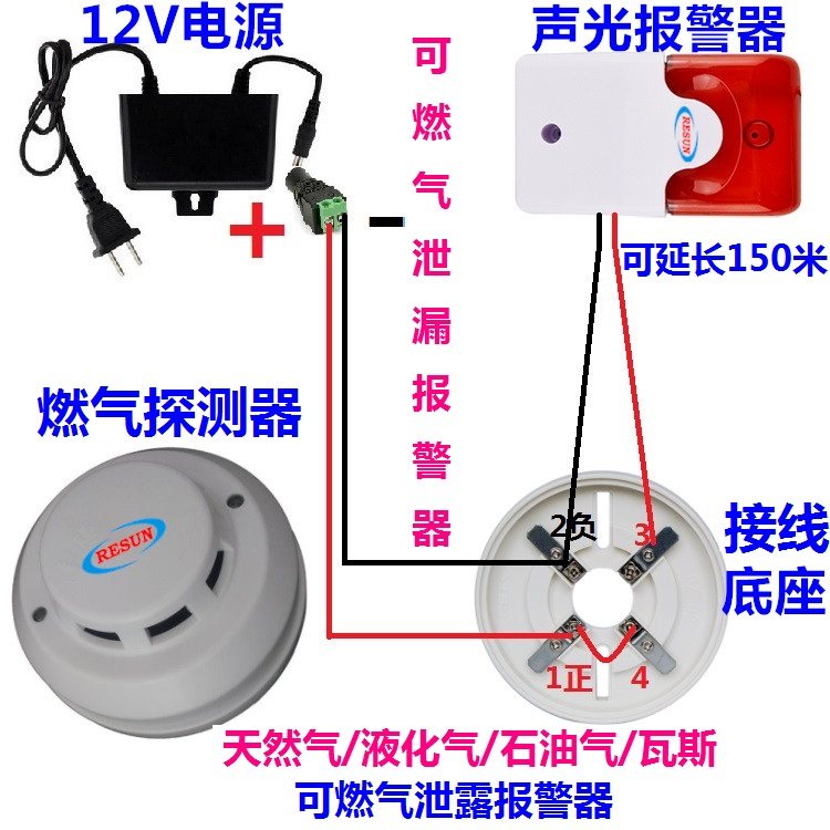 Anorexin's new long-distance gas leak sound and light siren gas transporter gas detector recommendation
