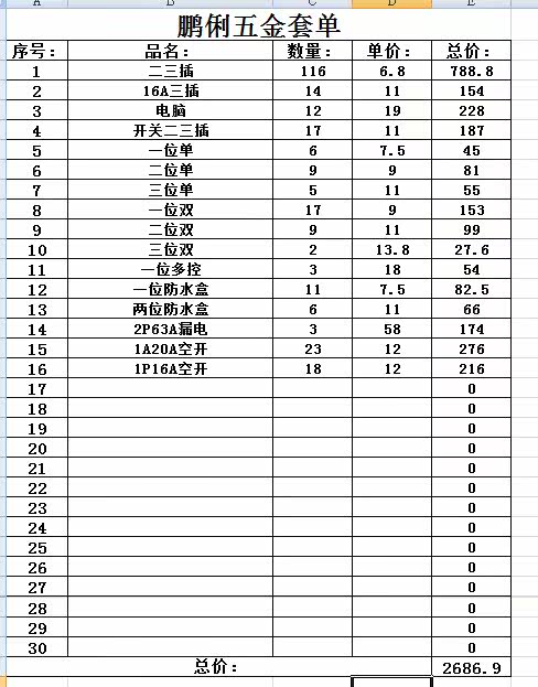 JunLong Switch Socket Series Set of Gamder