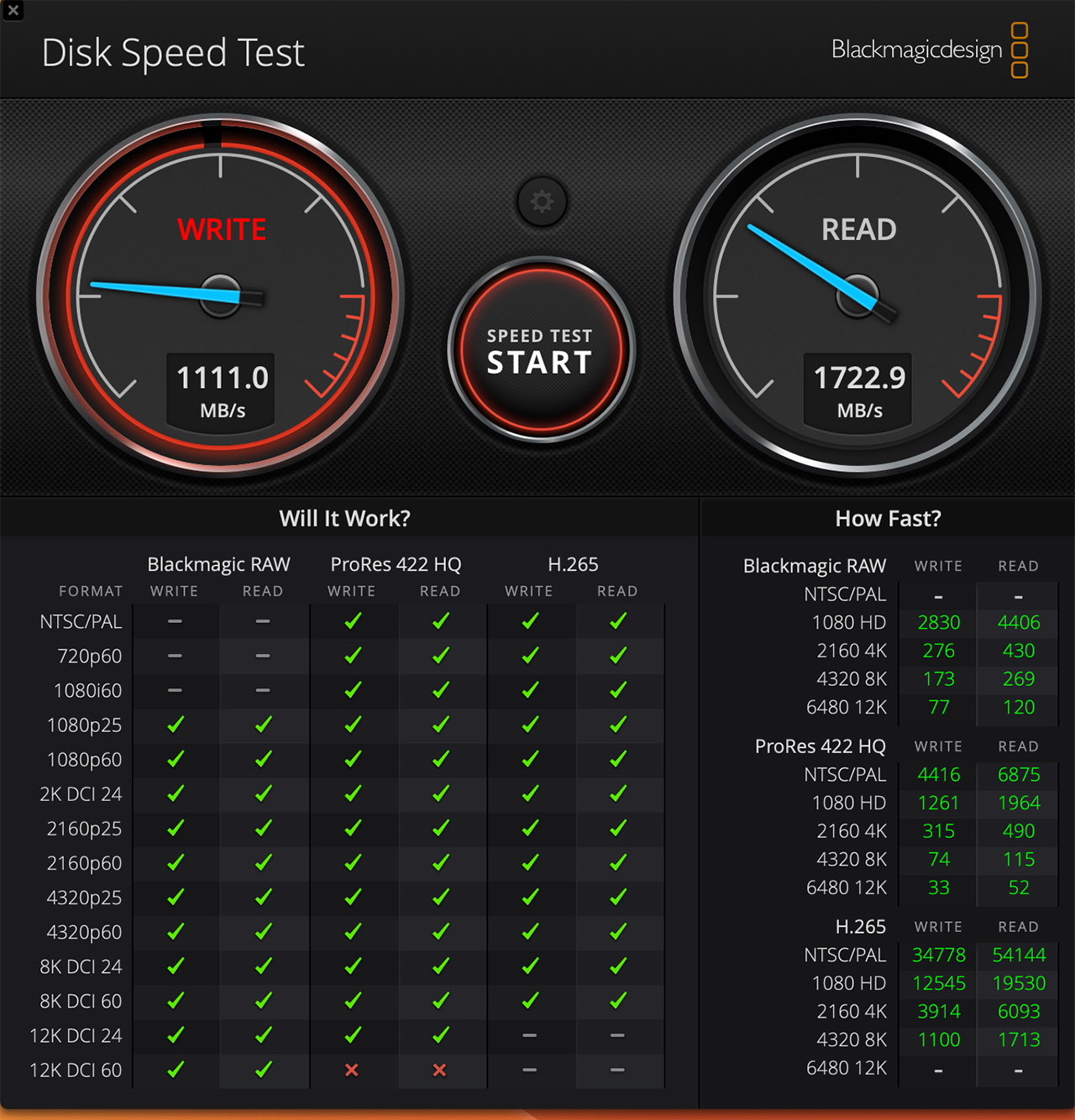 惠普L28847-001 USB3.1 Type c Gen2 PD 100W 0.5M 一线通全功能数据线USB3.2 20G 显示器移动硬盘拓展坞连接线 4K 60HZ USB C TO USB C Cable