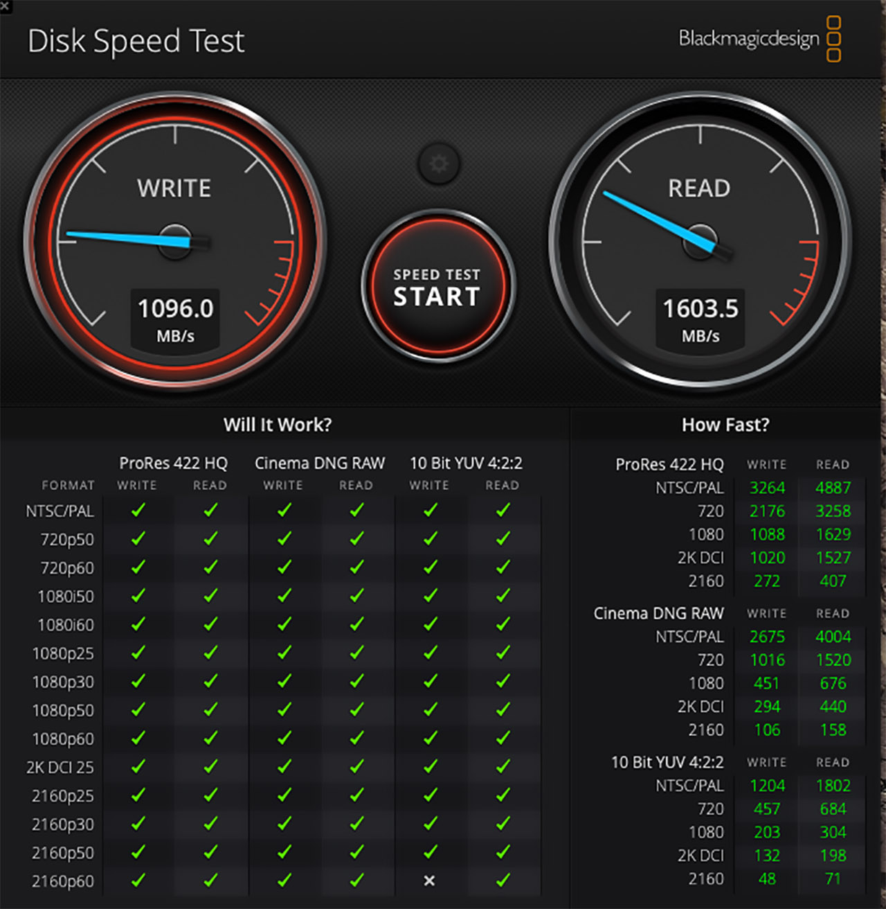 联想被动式雷电3 C2G USB3.2 Gen 2 20G双头type-c充电线03X7610 C to C 60w PD快充数据线兼容谷歌小米华为USB-C cable - USB-C to USB-C - 3.3 ft